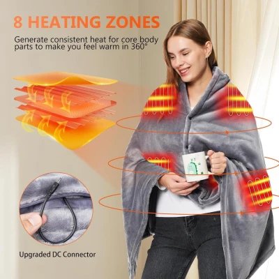 Couvertures thermiques en gros | M2TEC Grossiste