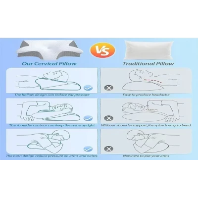 Almohada Cervical de espuma viscoelástica, ortopédica de contorno ergonómico 2 en 1 %category-name%