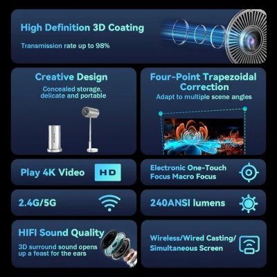 Smart Wireless WiFi + Bluetooth Projector with Adjustable Head...