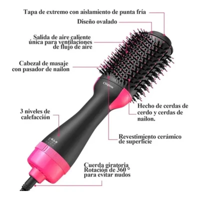 straightening brush wholesale | M2TEC