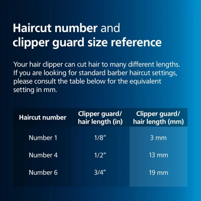 Cortapelos Philips HC3510/15Hair Clippers & Barber Accessories
