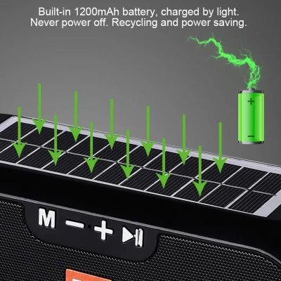 Portable Wireless Speaker, Bluetooth 5.3, 8Wx2 power, 1200mAh battery...
