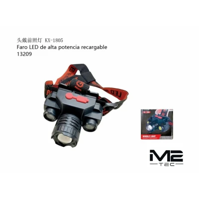 Wholesale LED Headlamp | M2TEC Wholesaler