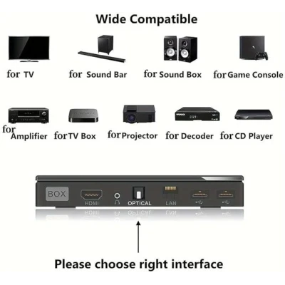 Cable óptico de Audio Digital, 15M, %category-name%
