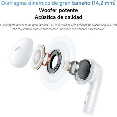 Écouteurs XIAOMI Redmi Buds 6 Active... | M2TEC Grossiste