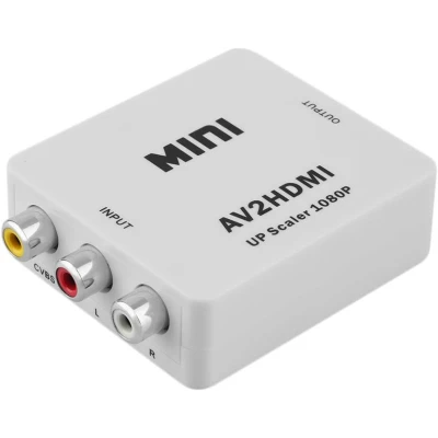 Convertidor AV A HDTV