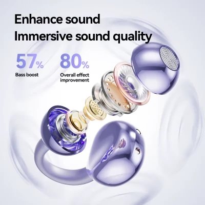 Auscultadores Bluetooth clip-on sem fios TWS com 8h de autonomia e tradutor instantâneo no atacado | Atacadista M2TEC
