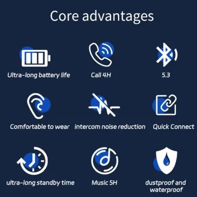 Auricular Bluetooth 5.3 Open-Ear con Reducción de Ruido y Sonido Direccional %category-name%