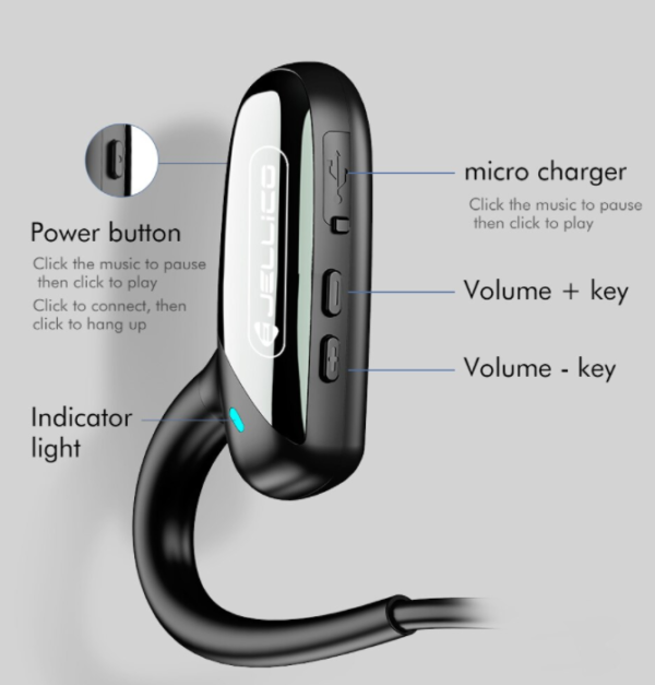 Auriculares inalámbricos con Bluetooth 5.0. - Imagen 5
