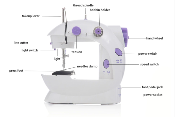 Mini maquina de coser - Imagen 2