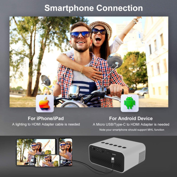 Proyector - Imagen 3