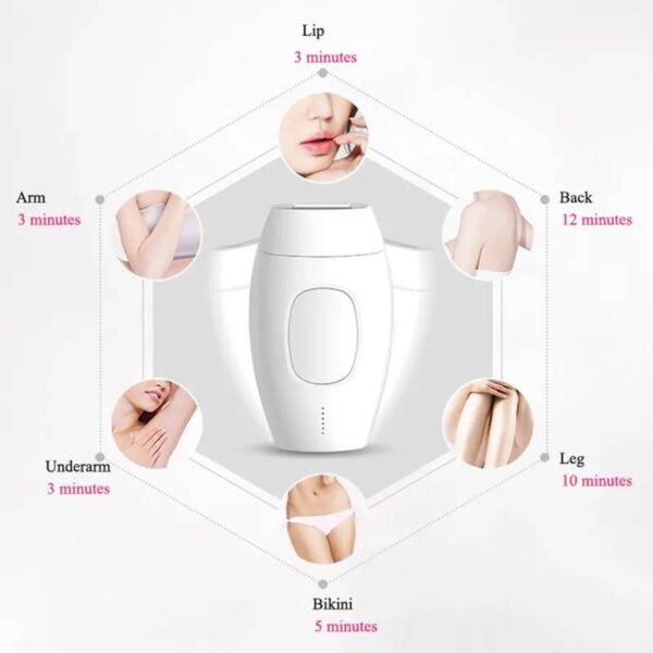 Depiladora Láser - Imagen 2