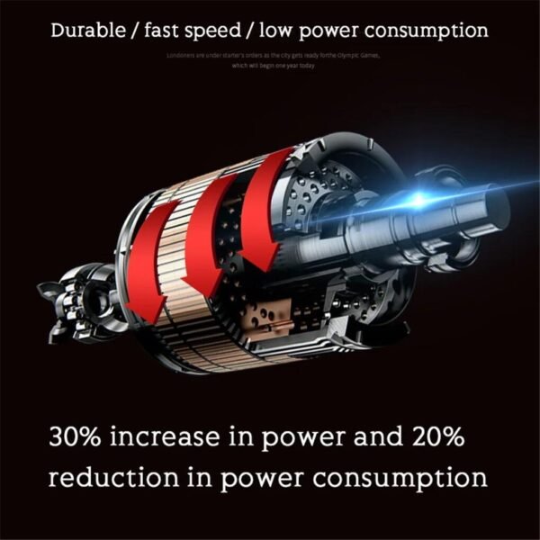 Mini Motosierra Eléctrica de Mano – Potencia Portátil para Cortes Precisos - Imagen 5