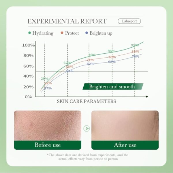Crema Facial Hidratante de Centella Asiática – Calma, Repara e Hidrata (50 g) - Imagen 4