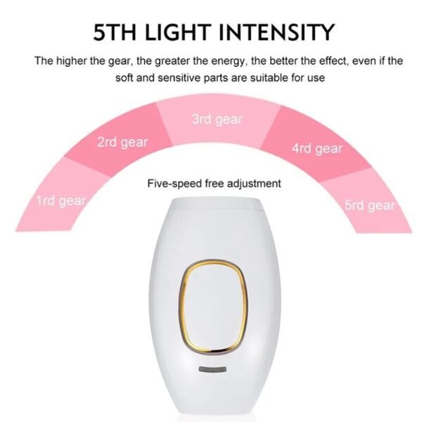 Depiladora IPL Láser – Tecnología Profesional de Depilación en Casa - Imagen 2