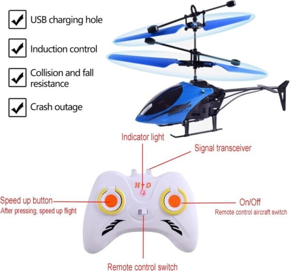 Mini Helicoptero Radiocontrol - Imagen 5