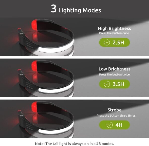 Linterna Headlamp para Correr TM G23 - Imagen 4