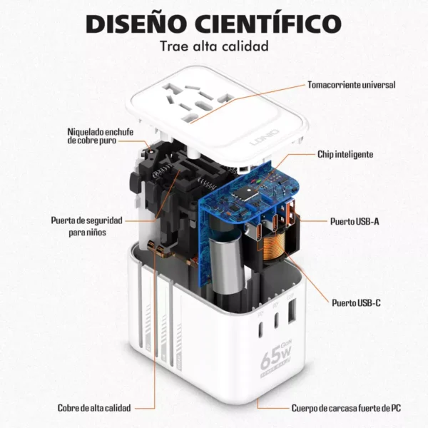 Adaptador PD20W Universal – Carga Rápida y Compatibilidad Total - Imagen 4
