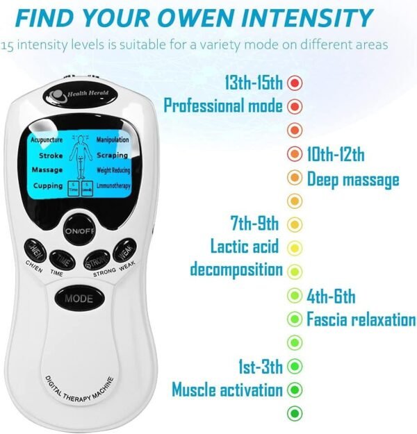 Electroestimulador Digital Portátil EMS - Imagen 5