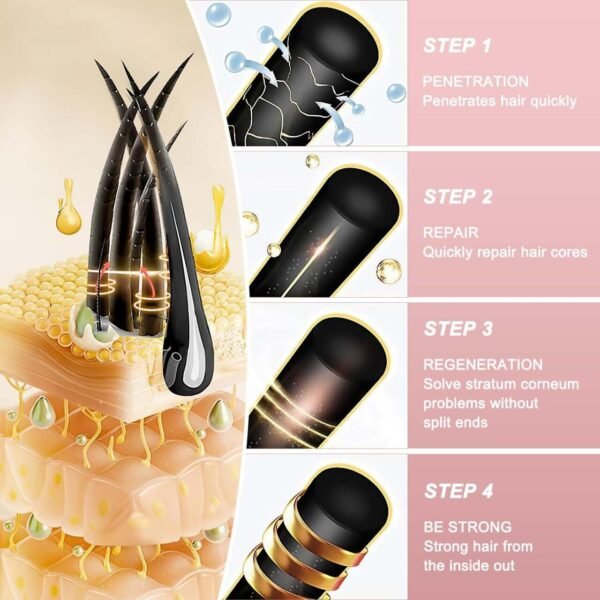 Sprays Para Favorecer el Crecimiento del Cabello y Mejorar la Salud del Cuero Cabelludo - Imagen 7