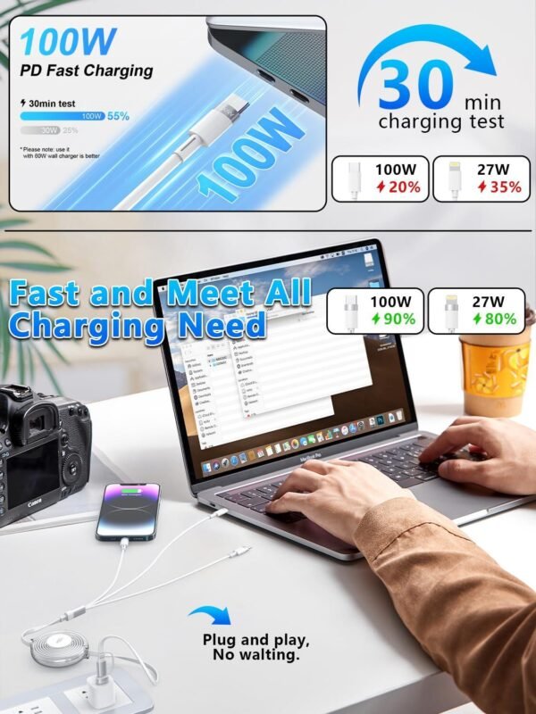 Multi Charging Cable 3 en 1 Retráctil – 100W Carga Rápida USB-C - Imagen 2