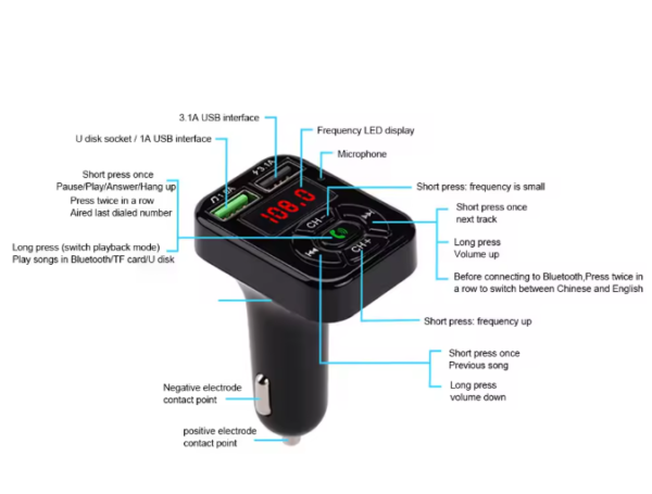 transmisores FM para auto - Imagen 4