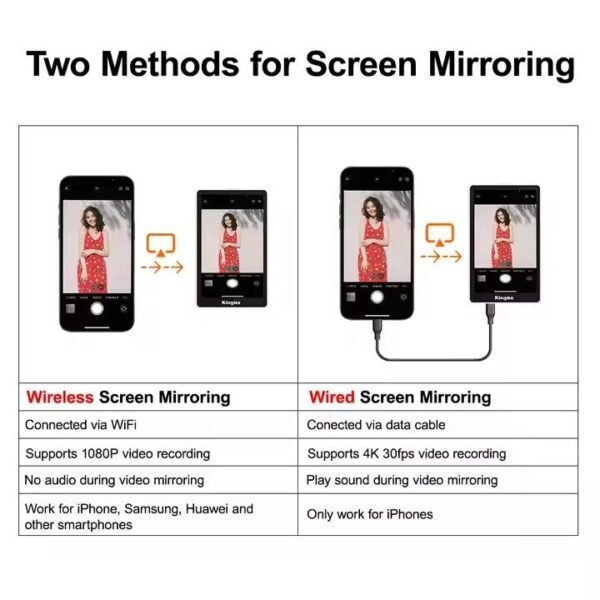 Pantalla de Monitor Selfie Magnética – Compatible con iPhone y Samsung - Imagen 4