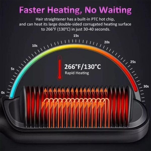 Cepillo Peine Alisador Eléctrico – Liso Perfecto en Minutos - Imagen 5
